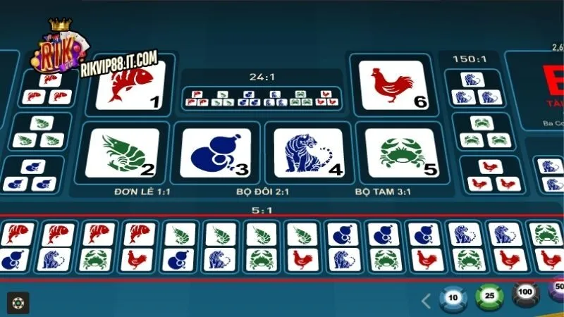 Giới thiệu về game Bầu Cua Rikvip